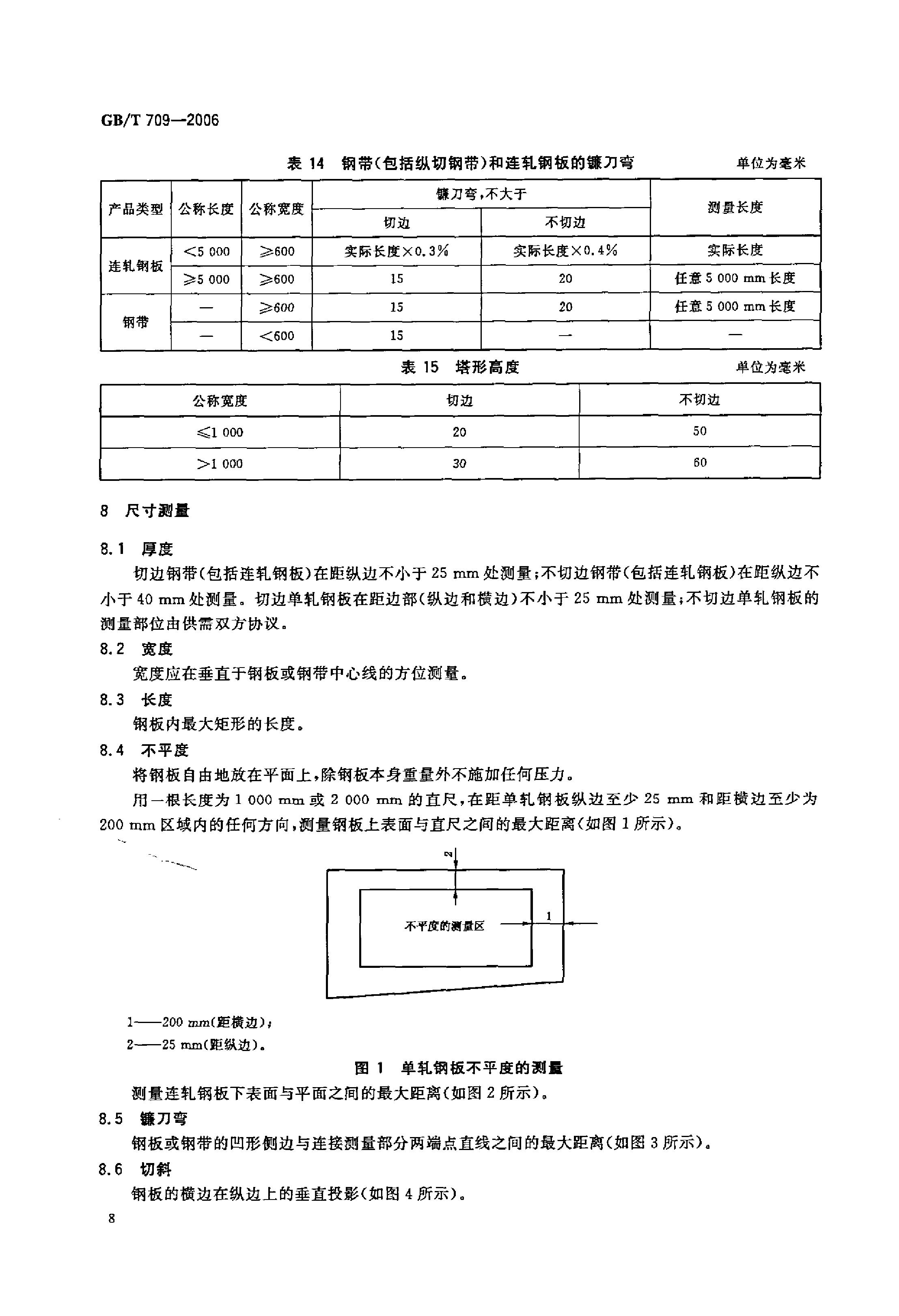 熱軋鋼板和鋼帶的尺寸、外形、重量及允許偏差 國標(biāo) GBT 709-2006 代替GBT 709-19880009
